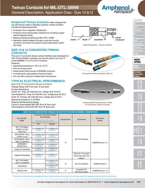 Amphenol Aerospace