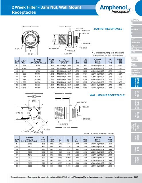 Amphenol Aerospace