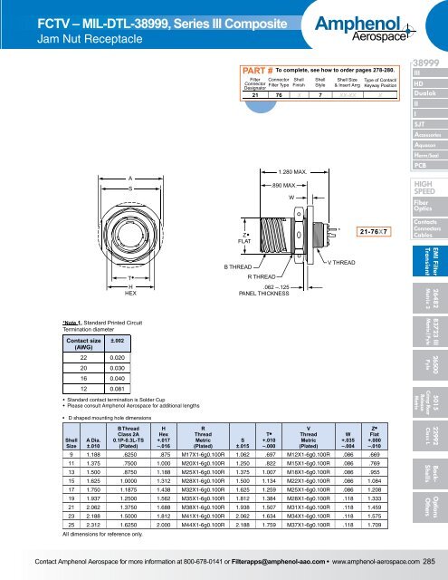 Amphenol Aerospace