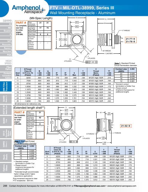 Amphenol Aerospace