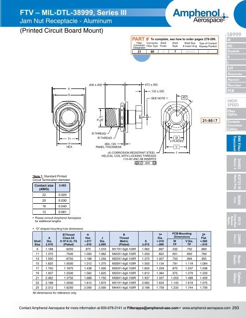 Amphenol Aerospace