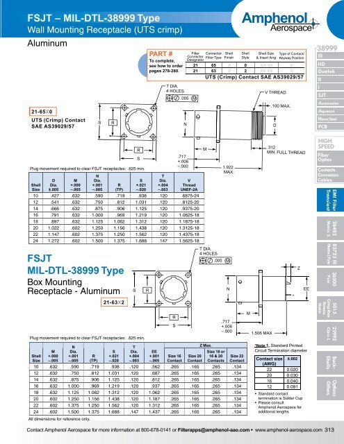 Amphenol Aerospace