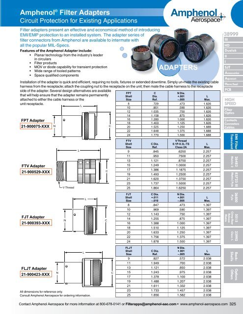 Amphenol Aerospace