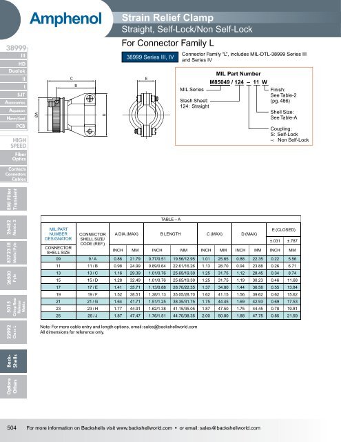 Amphenol Aerospace