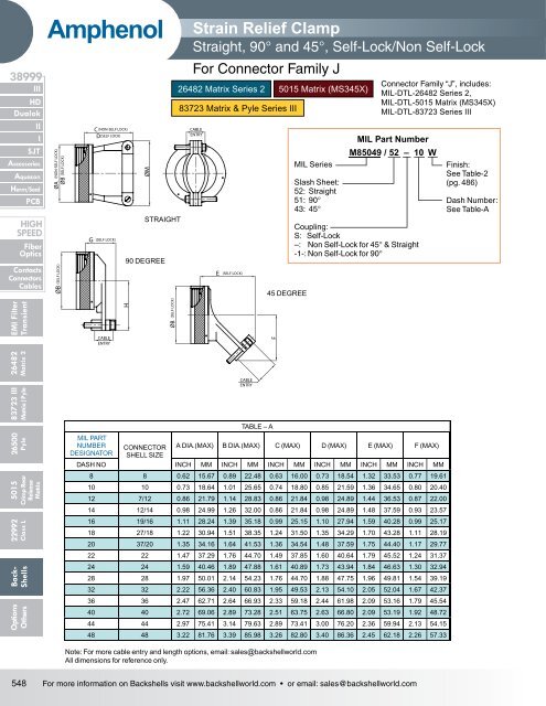 Amphenol Aerospace