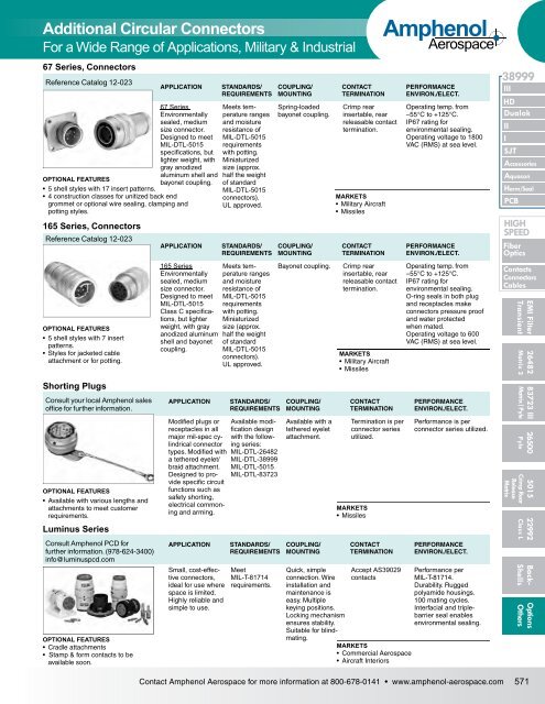 Amphenol Aerospace