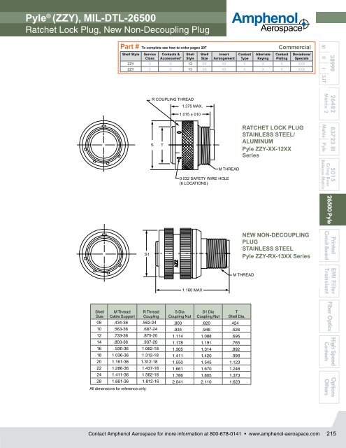 MIL-DTL-26500, PyleÂ® Connectors - Amphenol.ru