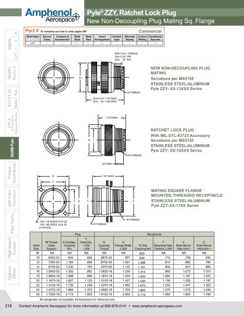 MIL-DTL-26500, PyleÂ® Connectors - Amphenol.ru