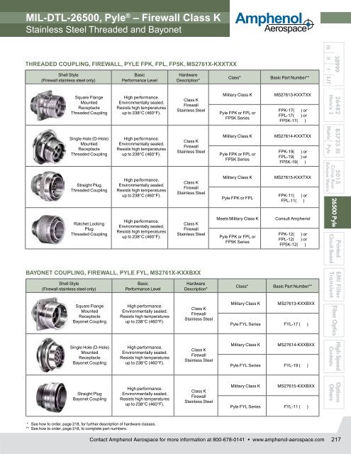 MIL-DTL-26500, PyleÂ® Connectors - Amphenol.ru