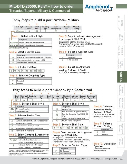 MIL-DTL-26500, PyleÂ® Connectors - Amphenol.ru