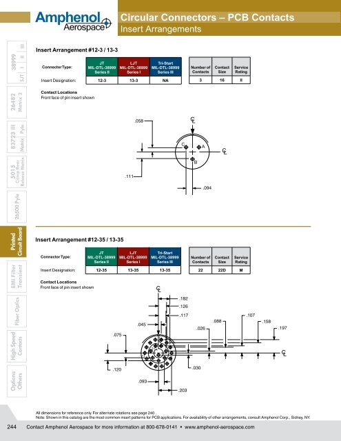 Circular Connectors for Printed Circuit Board Applications