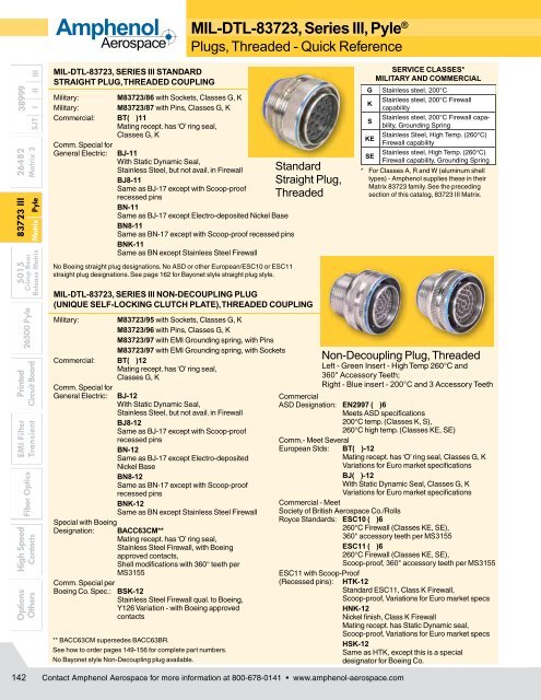 MIL-DTL-83723, Series III, Pyle Â® - Amphenol Aerospace