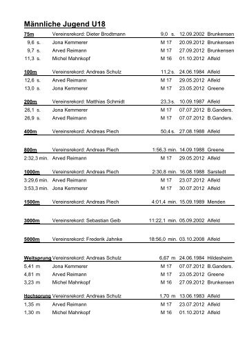 Männliche Jugend U18 (16+17) - Leichtathletik