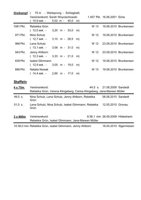 Schülerinnen B (12+13) - Leichtathletik