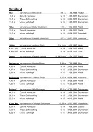 Schüler A (14+15) - Leichtathletik