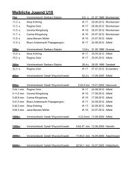 Weibliche Jugend U18 (16+17) - Leichtathletik