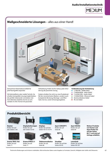 DataVision Katalog 2015/16