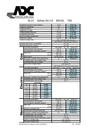 Solaris SL-31 Spec Sheet - Steiner-Atlantic