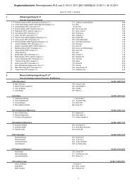 Ergebnisübersicht: Remmighausen,PLS vom 2.-04.12  .2011 ...