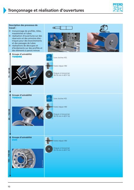 Outillage PFERD pour l'usinage de l'aluminium - soudage equipement