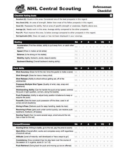 nhl checklist