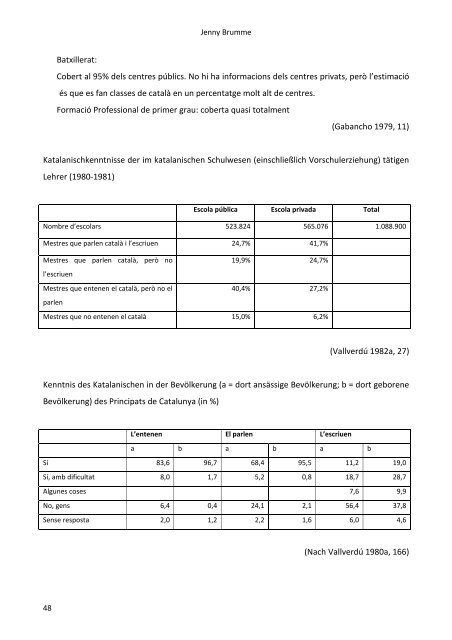 Der Prozess der „sprachlichen Normalisierung” des ... - Traces