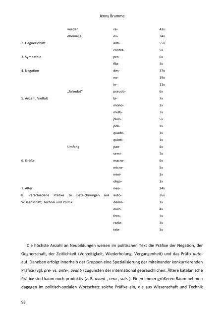 Der Prozess der „sprachlichen Normalisierung” des ... - Traces