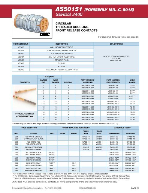 M39029 Color Code Chart