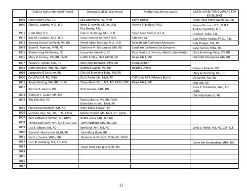 PDF format - the California Dietetic Association!