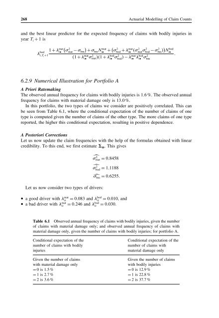 Actuarial Modelling of Claim Counts Risk Classification, Credibility ...