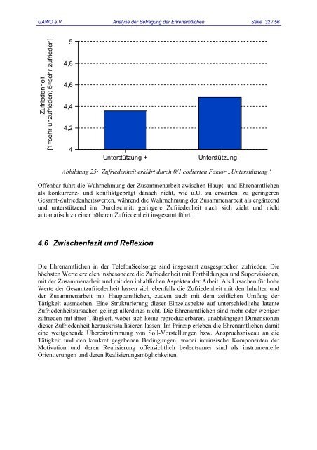 Engagement und Zufriedenheit bei den ... - Telefonseelsorge