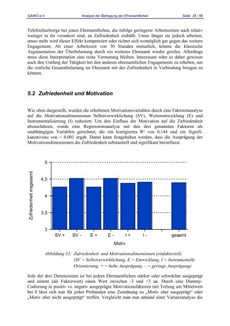 Engagement und Zufriedenheit bei den ... - Telefonseelsorge