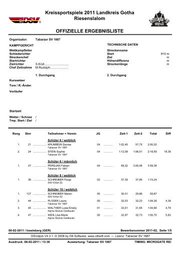 Kreissportspiele - Tabarzer SV - Ski Alpin