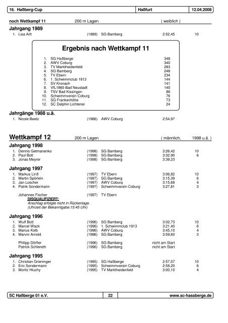 Ergebnis nach Wettkampf 1 - TV-Ebern - Tvebern-schwimmen.de