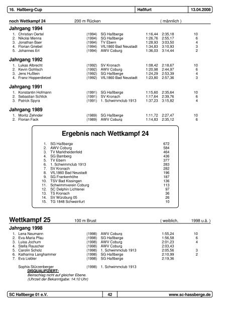 Ergebnis nach Wettkampf 1 - TV-Ebern - Tvebern-schwimmen.de