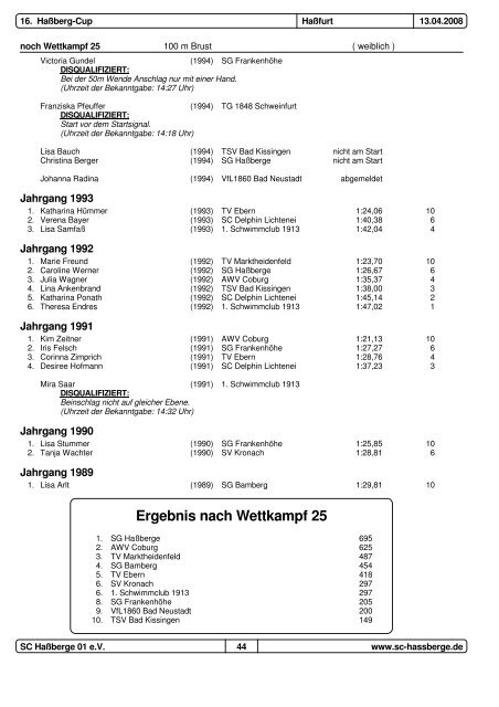 Ergebnis nach Wettkampf 1 - TV-Ebern - Tvebern-schwimmen.de