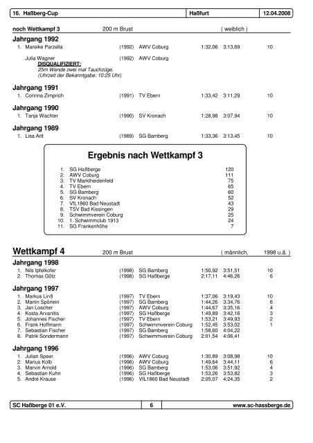 Ergebnis nach Wettkampf 1 - TV-Ebern - Tvebern-schwimmen.de