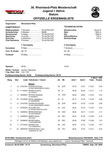 36. Rheinland-Pfalz Meisterschaft Jugend + Aktive Slalom ...