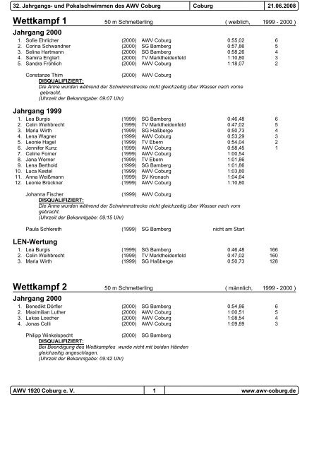 Wettkampf 5 - Tvebern-schwimmen.de