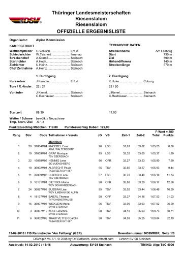 Riesenslalom - Tabarzer SV - Ski Alpin