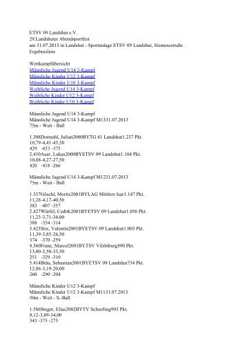 Ergebnisse_Mehrkampf.pdf - ETSV 09 Landshut