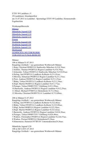 Ergebnisse_Einzel.pdf - ETSV 09 Landshut