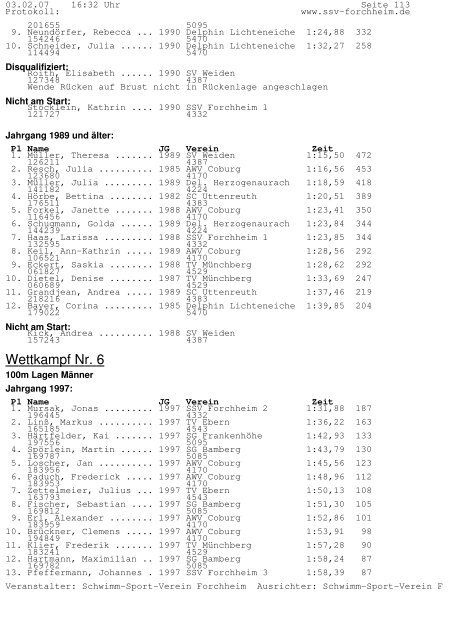 Wettkampf Nr. 1 - Tvebern-schwimmen.de