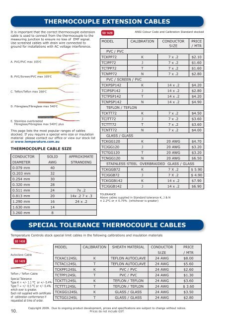 2012 Product Catalogue - Temperature Controls