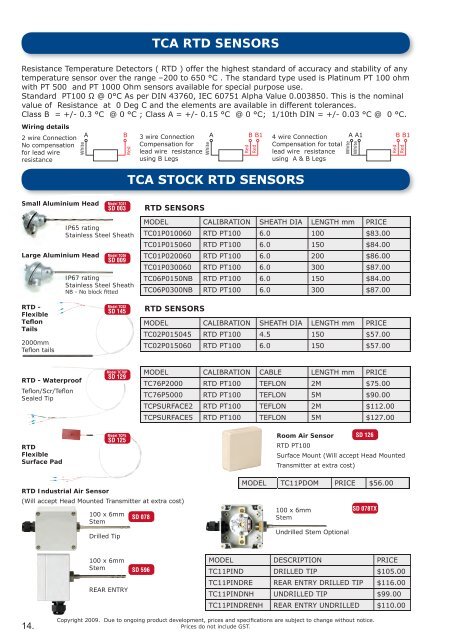 2012 Product Catalogue - Temperature Controls