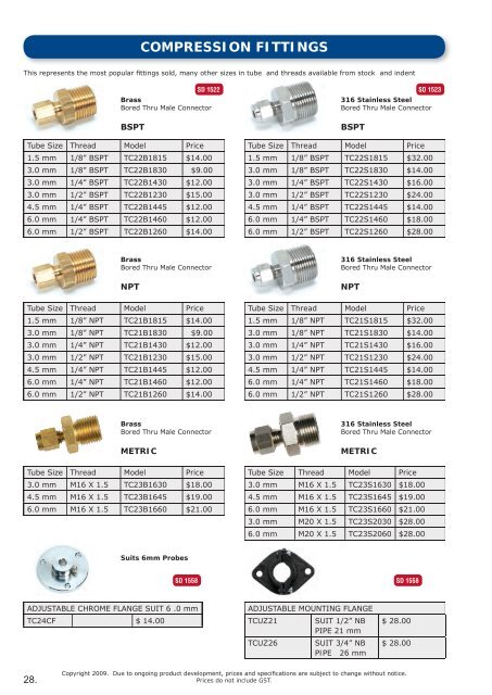 2012 Product Catalogue - Temperature Controls