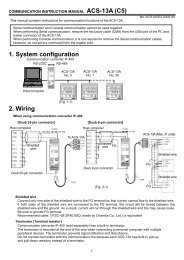 1. System configuration 2. Wiring - Temperature Controls