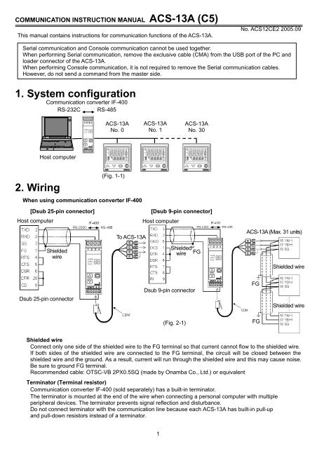 Pc 030 1b wiring diagram ducati 999 fuse 1b wiring diagram pc 030 1b wiring diagram ducati 999 fuse 1b wiring diagram