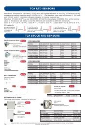 RTD Sensors, Dairy & Pharmaceutical applications. - Temperature ...