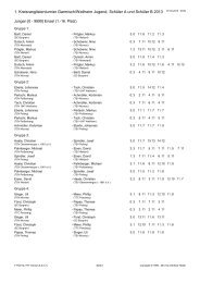 1. KRLT Garmisch-Weilheim 2013.ttt
